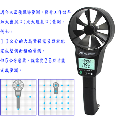 金屬葉片風速計